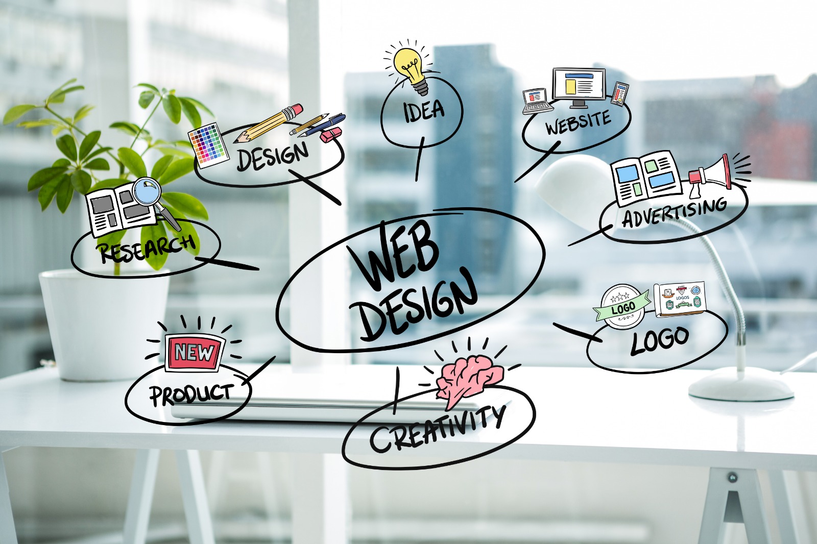 Web Designing - Logic Info solutions